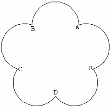 CAD的圓、圓弧、橢圓、橢圓弧命令369.png