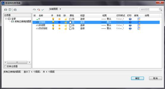 CAD如何設置圖層顏色、線型與線寬