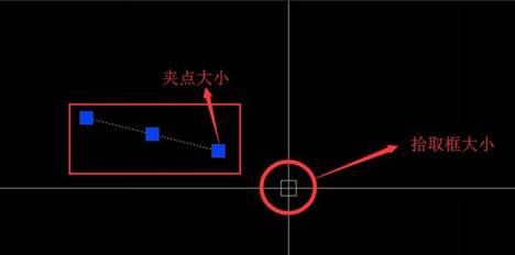 CAD怎么調(diào)整十字光標(biāo)、拾取框、夾點(diǎn)等的大小