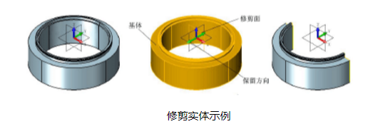 CAD中實(shí)體如何進(jìn)行分割和修剪？
