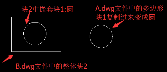CAD中怎么清理嵌套塊？