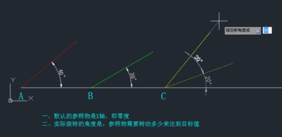 CAD旋轉(zhuǎn)參照功能怎么用？