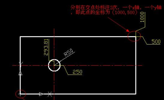 CAD如何設(shè)置坐標(biāo)？